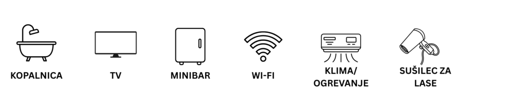 ikone sobe